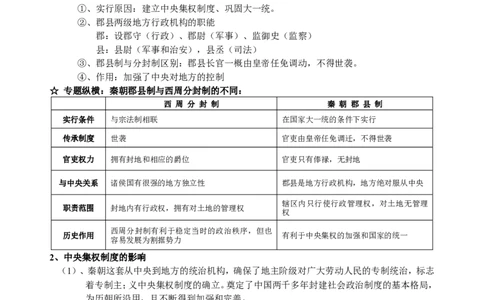 品优教学2018年高考复习&mdash;&mdash;高中历史知识点汇编(更新版)_赠送小初高学霸笔记等_小初高知识点_小初高知识点_高考历史知识点