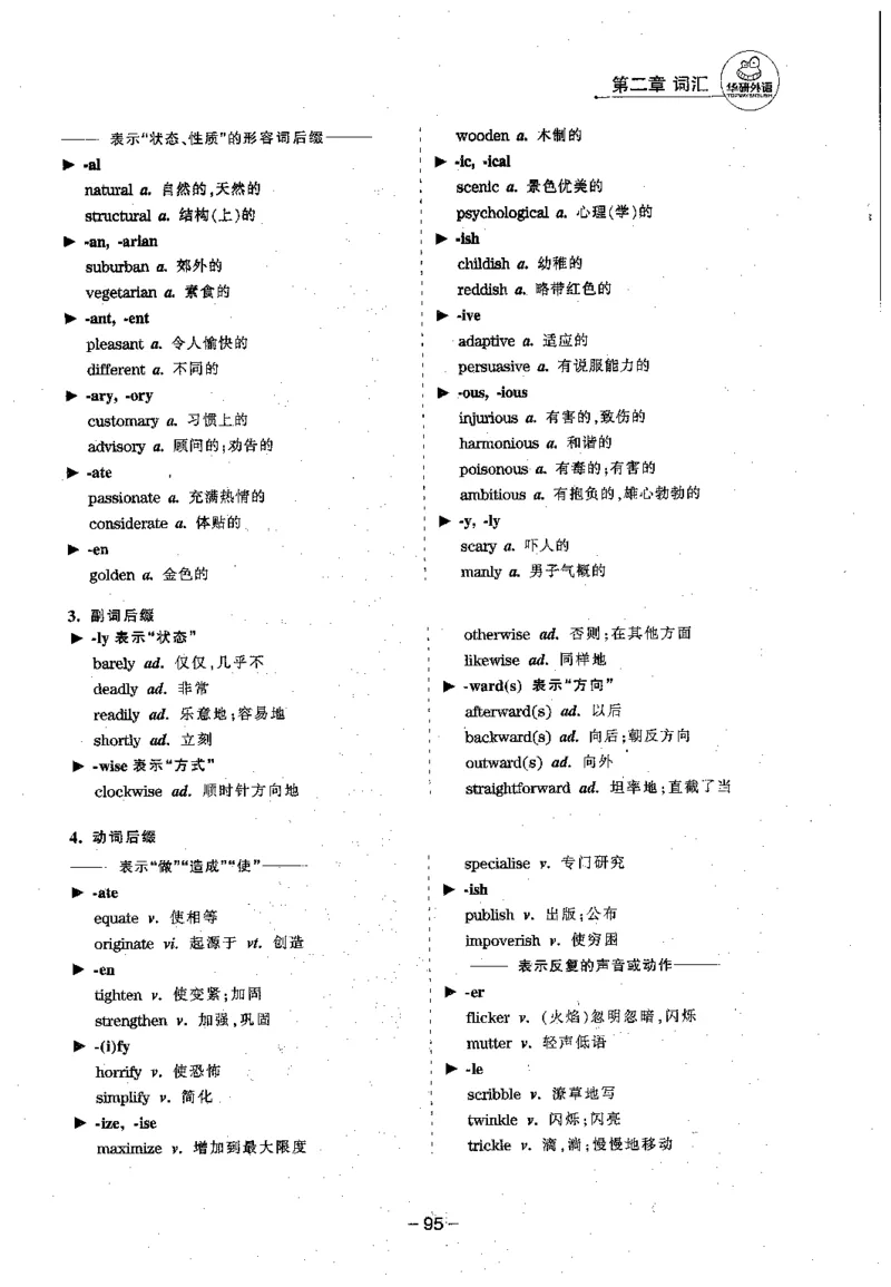 华研专四语法词汇1000题_2025专四专八真题及备考资料_2009-2024专四真题+备考资料_2024专四备考资料合辑（电子书）_24专四语法与词汇_2024华研专四语法与词汇1000题