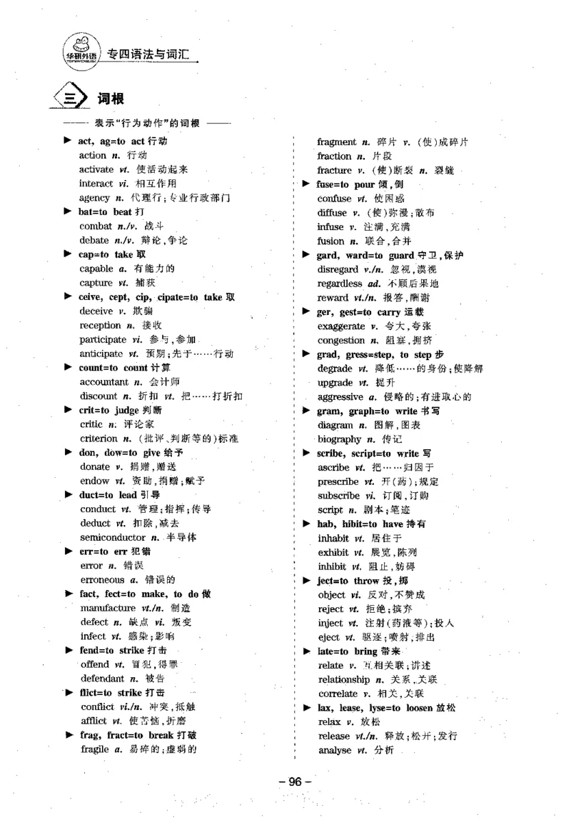 华研专四语法词汇1000题_2025专四专八真题及备考资料_2009-2024专四真题+备考资料_2024专四备考资料合辑（电子书）_24专四语法与词汇_2024华研专四语法与词汇1000题