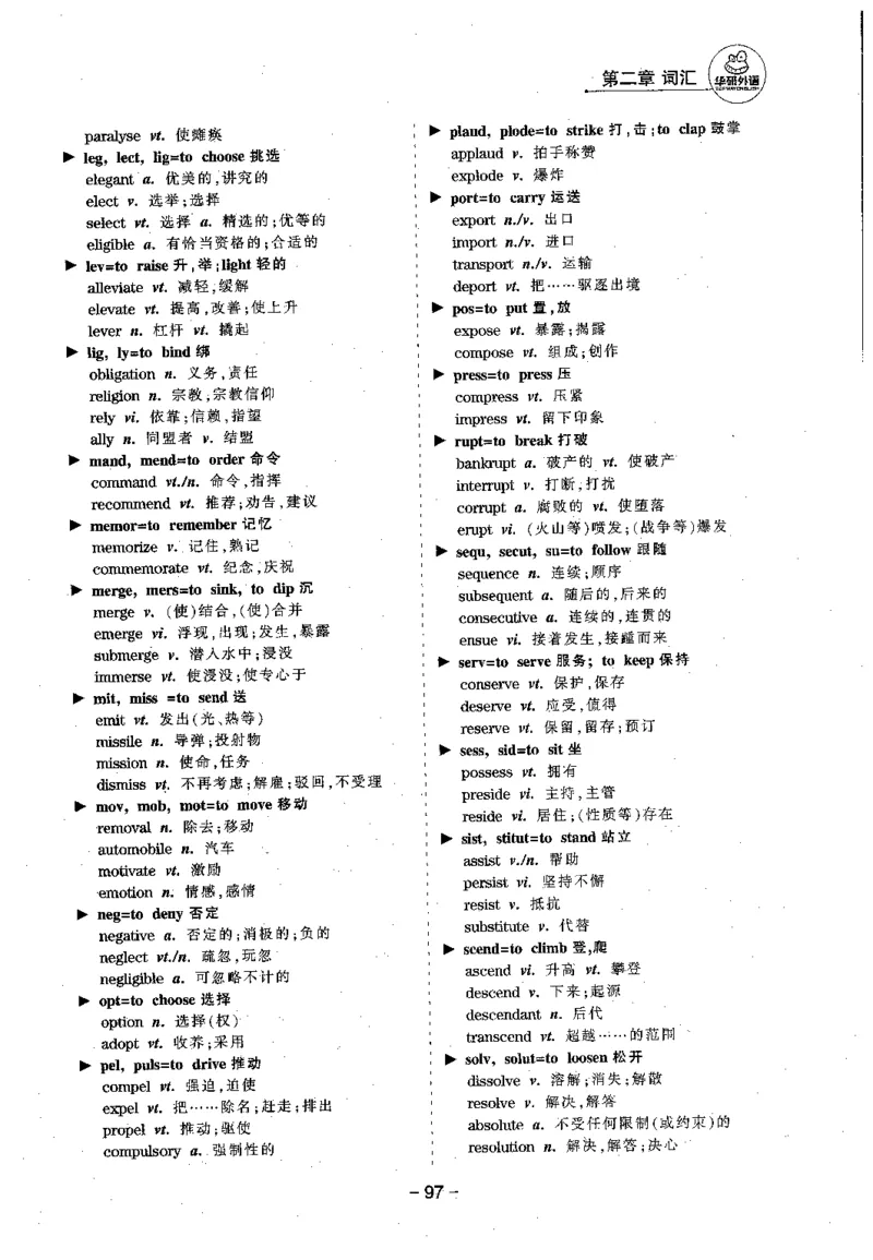 华研专四语法词汇1000题_2025专四专八真题及备考资料_2009-2024专四真题+备考资料_2024专四备考资料合辑（电子书）_24专四语法与词汇_2024华研专四语法与词汇1000题