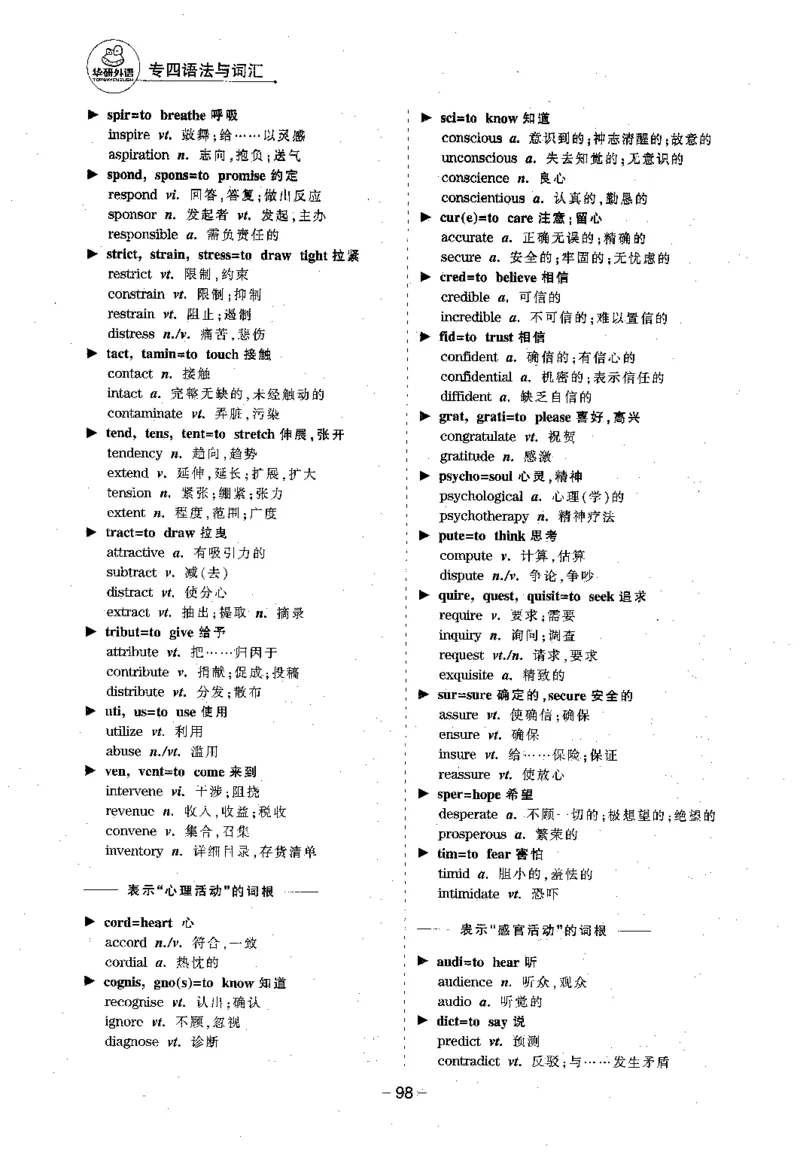 华研专四语法词汇1000题_2025专四专八真题及备考资料_2009-2024专四真题+备考资料_2024专四备考资料合辑（电子书）_24专四语法与词汇_2024华研专四语法与词汇1000题
