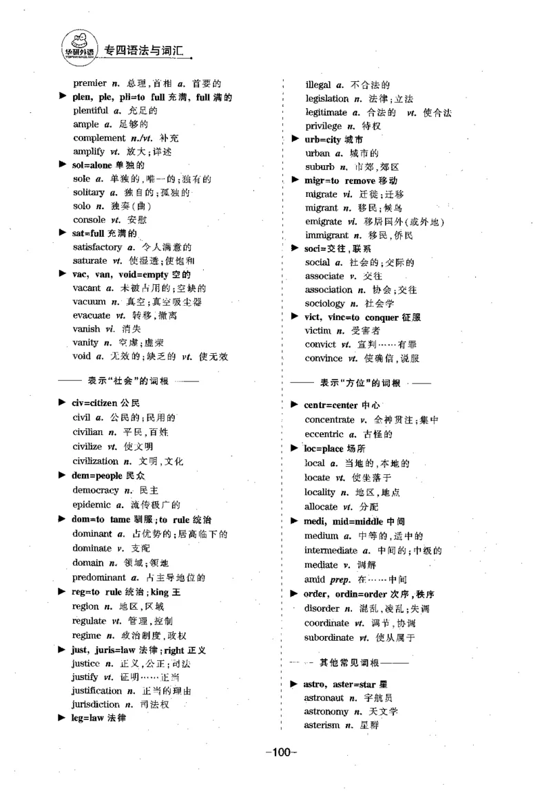 华研专四语法词汇1000题_2025专四专八真题及备考资料_2009-2024专四真题+备考资料_2024专四备考资料合辑（电子书）_24专四语法与词汇_2024华研专四语法与词汇1000题