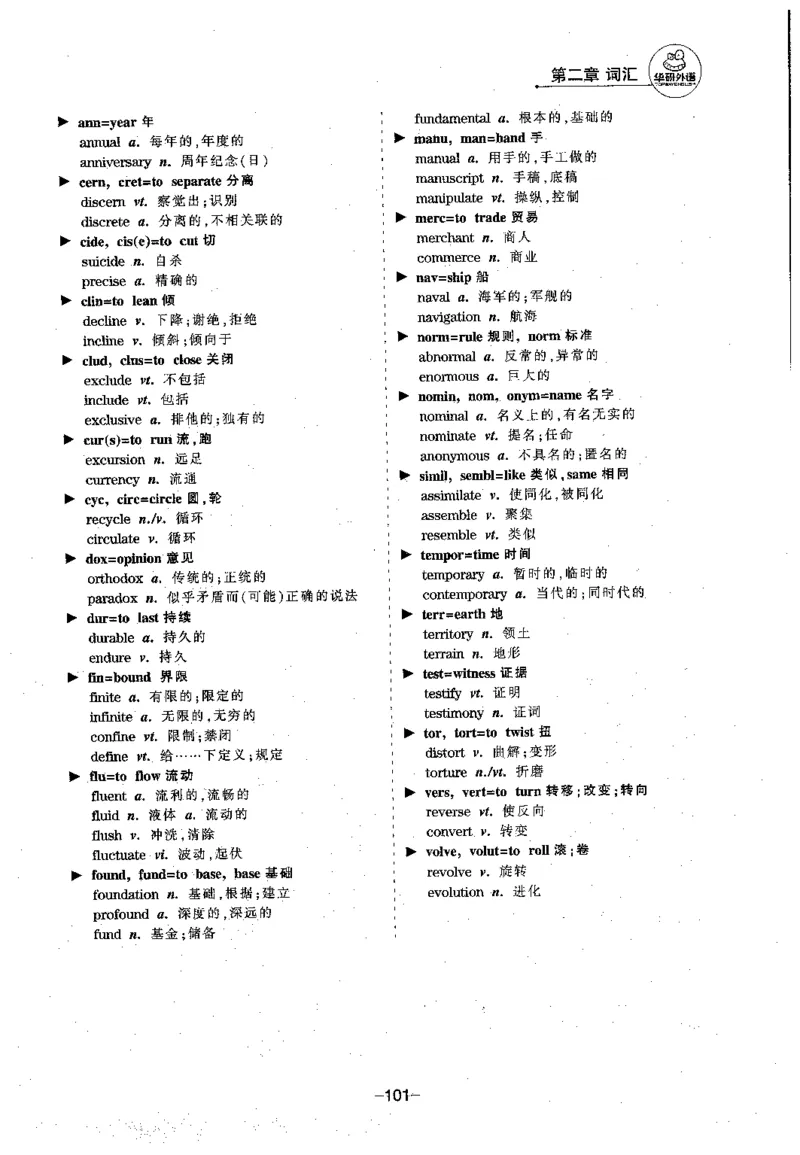 华研专四语法词汇1000题_2025专四专八真题及备考资料_2009-2024专四真题+备考资料_2024专四备考资料合辑（电子书）_24专四语法与词汇_2024华研专四语法与词汇1000题