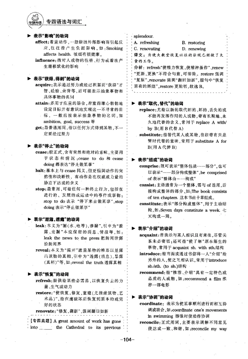 华研专四语法词汇1000题_2025专四专八真题及备考资料_2009-2024专四真题+备考资料_2024专四备考资料合辑（电子书）_24专四语法与词汇_2024华研专四语法与词汇1000题