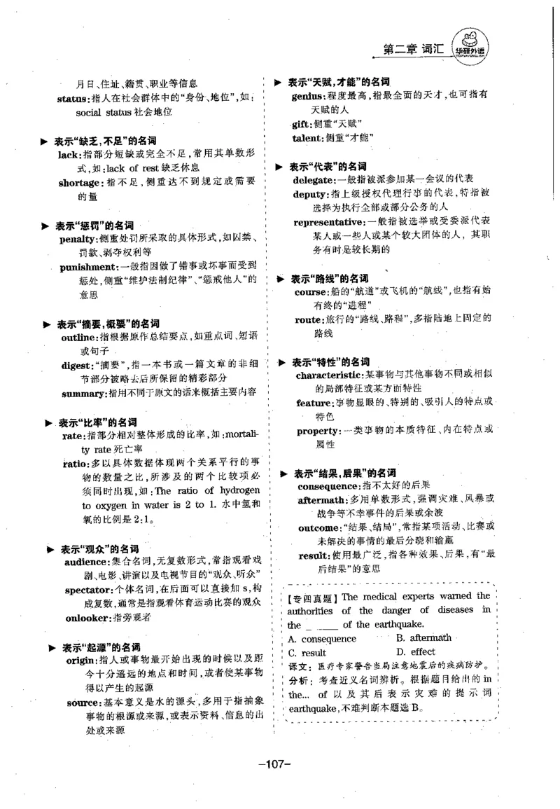 华研专四语法词汇1000题_2025专四专八真题及备考资料_2009-2024专四真题+备考资料_2024专四备考资料合辑（电子书）_24专四语法与词汇_2024华研专四语法与词汇1000题