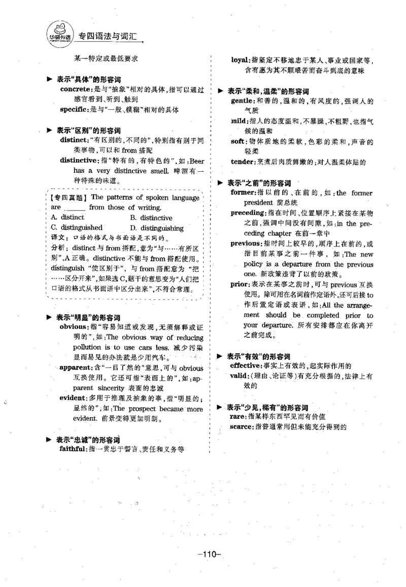 华研专四语法词汇1000题_2025专四专八真题及备考资料_2009-2024专四真题+备考资料_2024专四备考资料合辑（电子书）_24专四语法与词汇_2024华研专四语法与词汇1000题