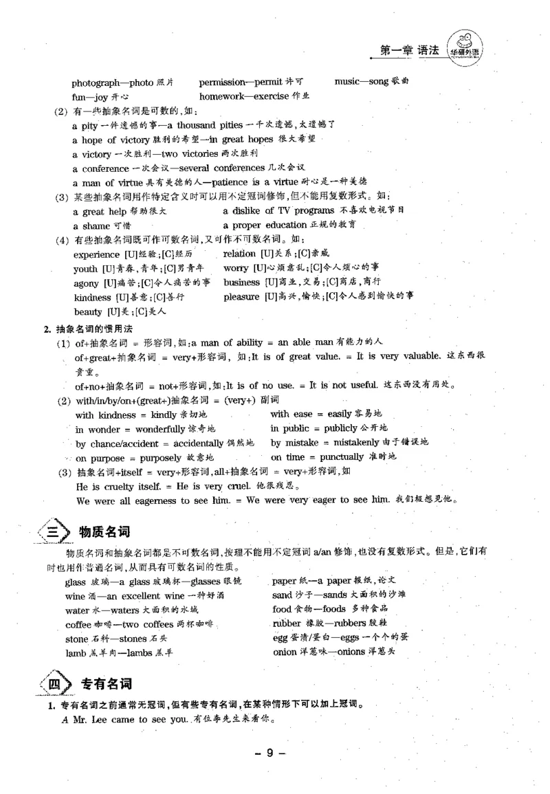 华研专四语法词汇1000题_2025专四专八真题及备考资料_2009-2024专四真题+备考资料_2024专四备考资料合辑（电子书）_24专四语法与词汇_2024华研专四语法与词汇1000题