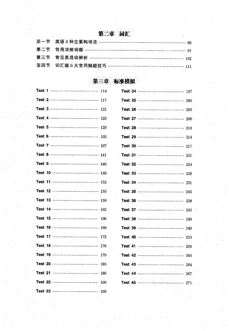 华研专四语法词汇1000题_2025专四专八真题及备考资料_2009-2024专四真题+备考资料_2024专四备考资料合辑（电子书）_24专四语法与词汇_2024华研专四语法与词汇1000题