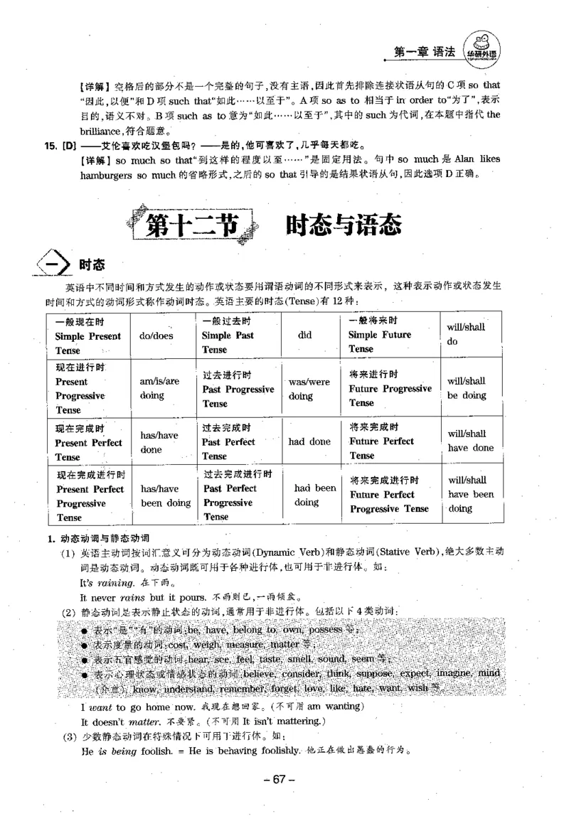 华研专四语法词汇1000题_2025专四专八真题及备考资料_2009-2024专四真题+备考资料_2024专四备考资料合辑（电子书）_24专四语法与词汇_2024华研专四语法与词汇1000题