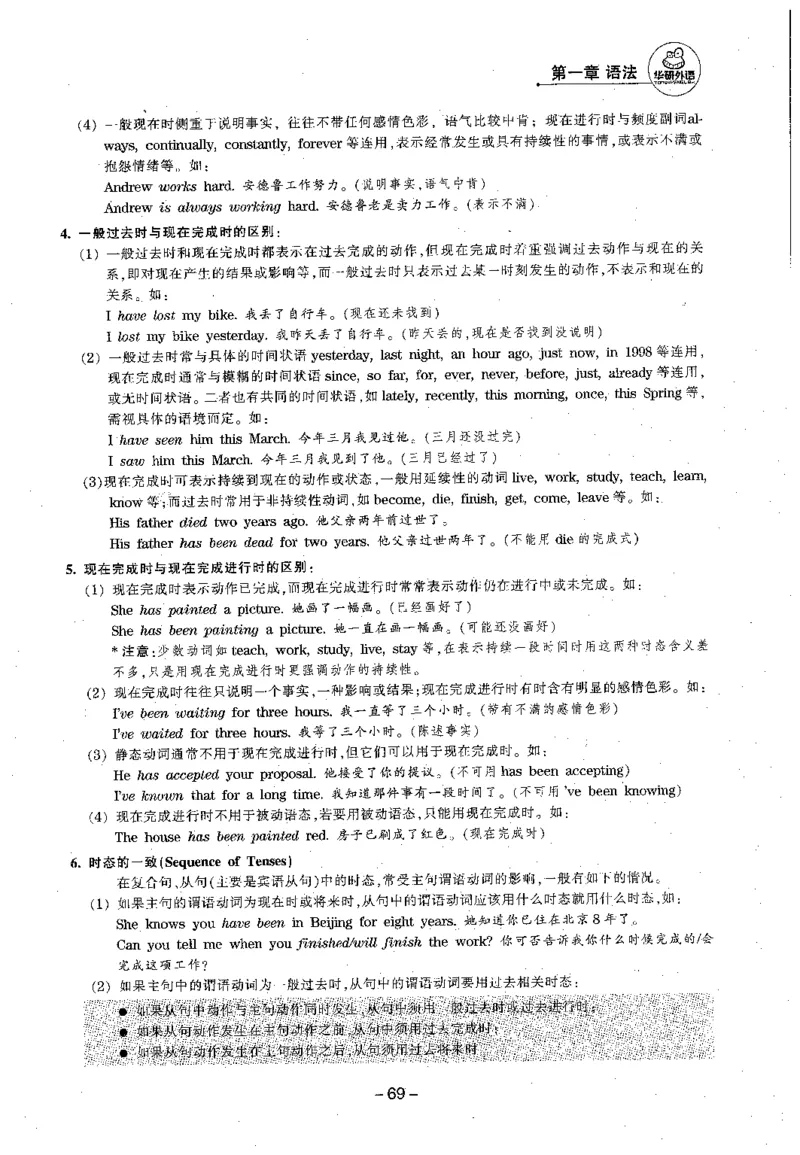 华研专四语法词汇1000题_2025专四专八真题及备考资料_2009-2024专四真题+备考资料_2024专四备考资料合辑（电子书）_24专四语法与词汇_2024华研专四语法与词汇1000题