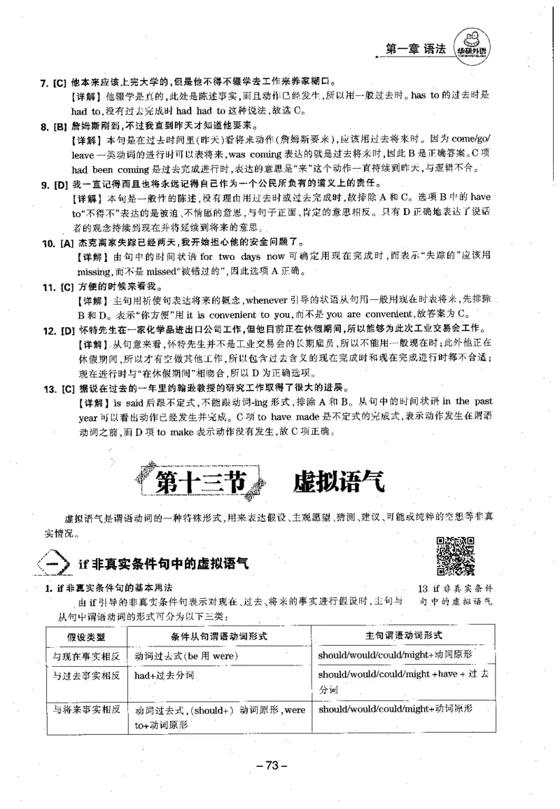 华研专四语法词汇1000题_2025专四专八真题及备考资料_2009-2024专四真题+备考资料_2024专四备考资料合辑（电子书）_24专四语法与词汇_2024华研专四语法与词汇1000题