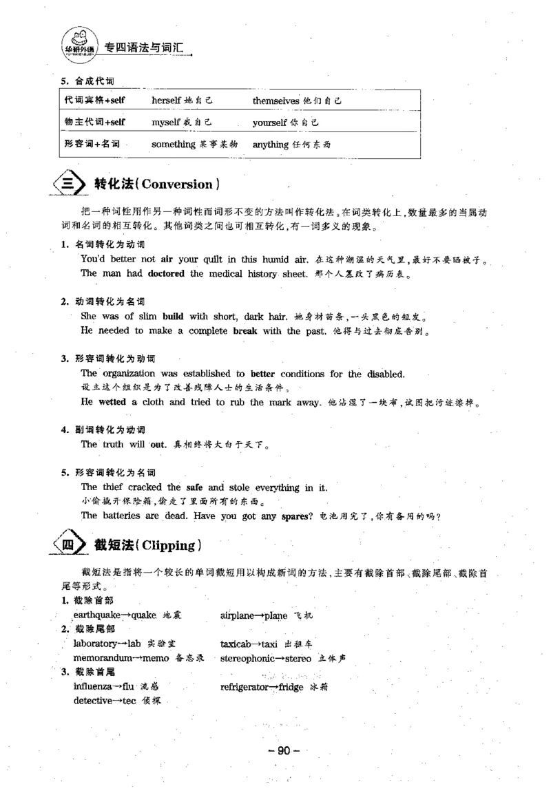 华研专四语法词汇1000题_2025专四专八真题及备考资料_2009-2024专四真题+备考资料_2024专四备考资料合辑（电子书）_24专四语法与词汇_2024华研专四语法与词汇1000题