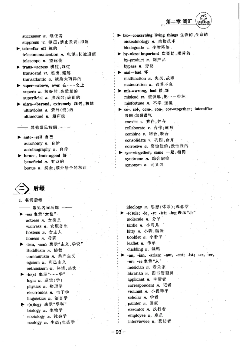 华研专四语法词汇1000题_2025专四专八真题及备考资料_2009-2024专四真题+备考资料_2024专四备考资料合辑（电子书）_24专四语法与词汇_2024华研专四语法与词汇1000题