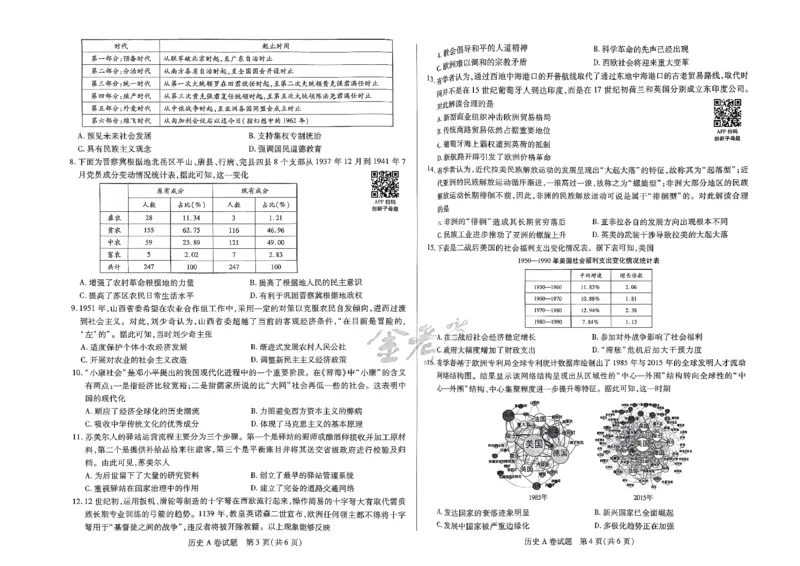 河北历史_2024高考押题卷_12024天星全系列_@@@天星临考押题密卷汇总重复_2024年tx高考临考押题密卷河北专版