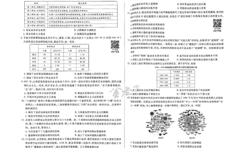 河北历史_2024高考押题卷_12024天星全系列_@@@天星临考押题密卷汇总重复_2024年tx高考临考押题密卷河北专版