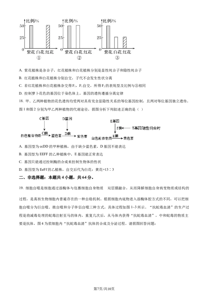 精品解析：湖北省重点高中智学联盟2023-2024学年高三10月联考生物试题（原卷版）(1)_2023年10月_0210月合集_2024届湖北省重点高中智学联盟高三上学期10月联考