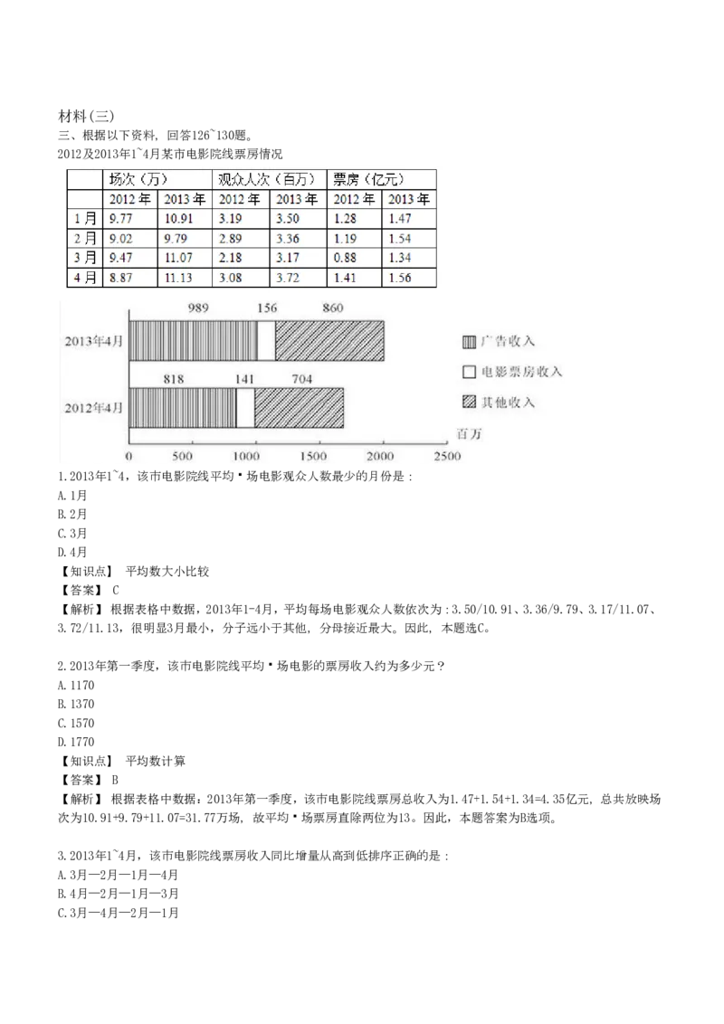 6-EPI综合能力题库----资料分析题库+解析_中储粮笔试通关资料_2-新版中储粮集团-职业能力分题型刷题提分讲义题库_EPI能力测试