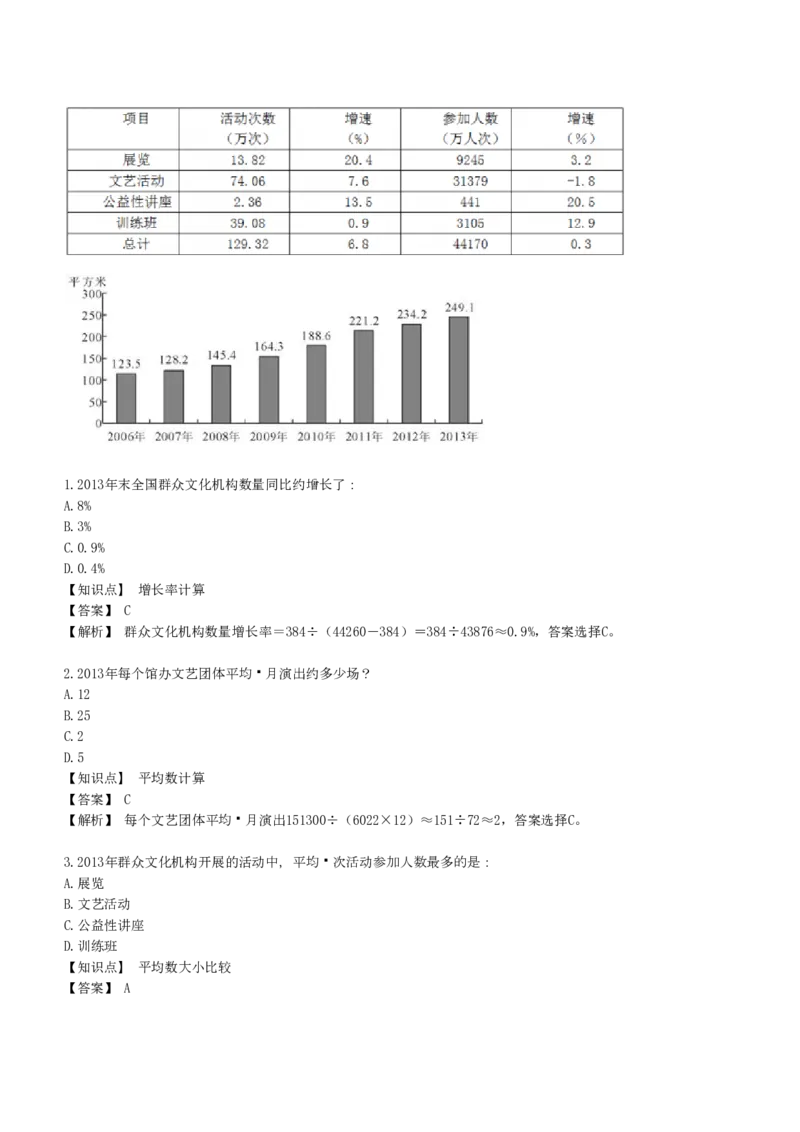 6-EPI综合能力题库----资料分析题库+解析_中储粮笔试通关资料_2-新版中储粮集团-职业能力分题型刷题提分讲义题库_EPI能力测试