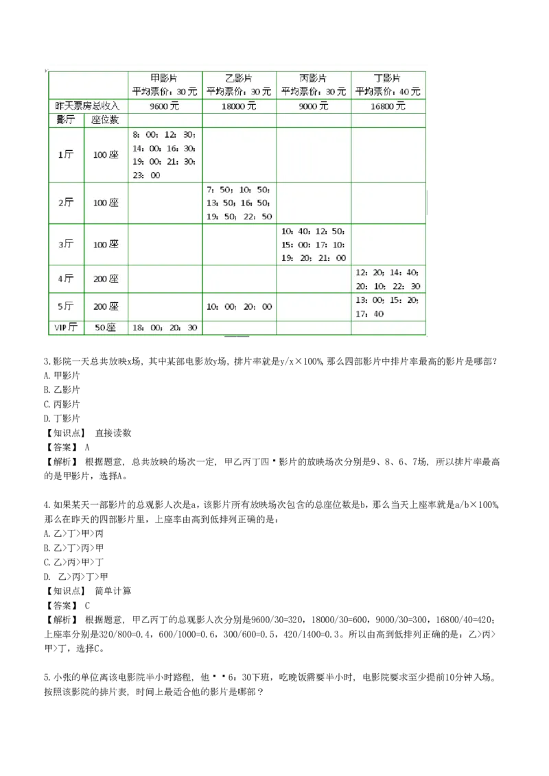 6-EPI综合能力题库----资料分析题库+解析_中储粮笔试通关资料_2-新版中储粮集团-职业能力分题型刷题提分讲义题库_EPI能力测试