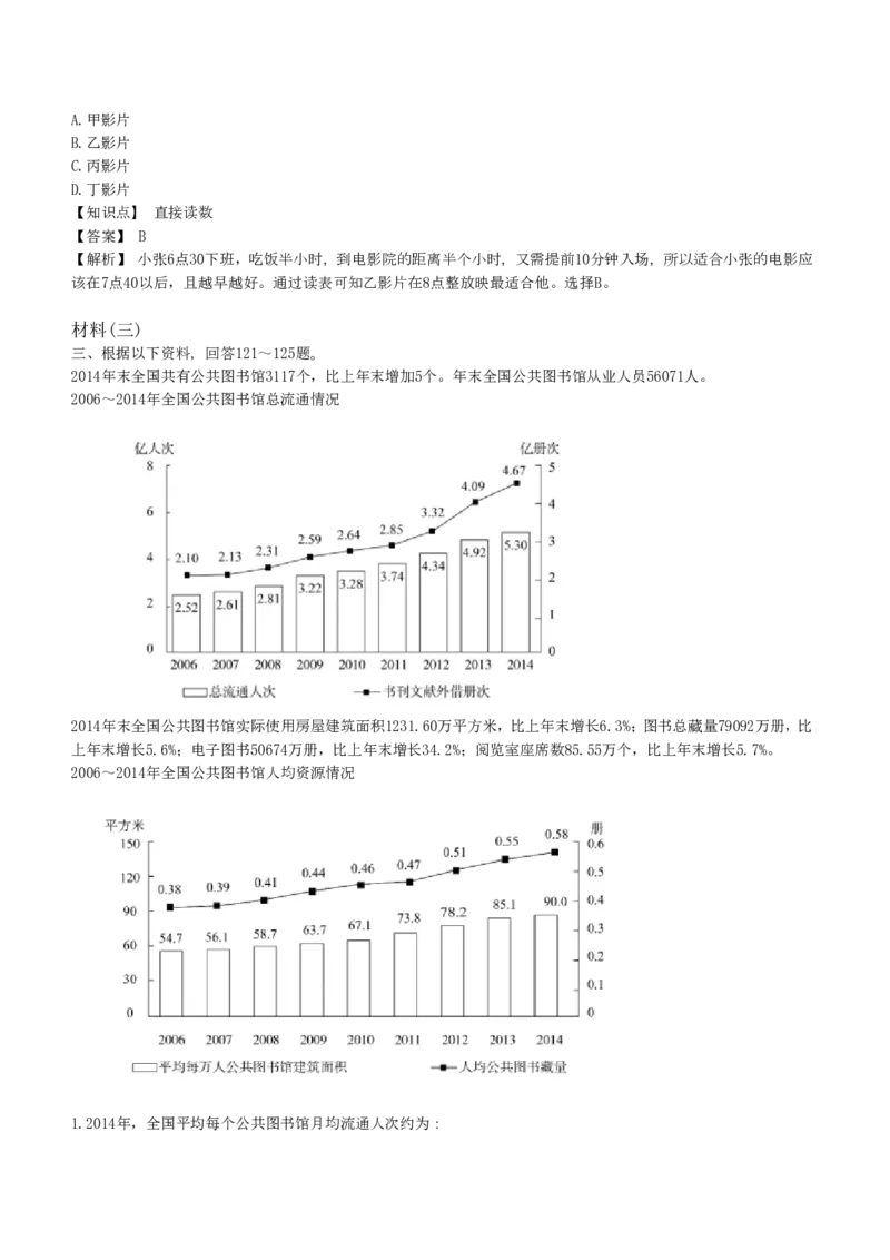6-EPI综合能力题库----资料分析题库+解析_中储粮笔试通关资料_2-新版中储粮集团-职业能力分题型刷题提分讲义题库_EPI能力测试