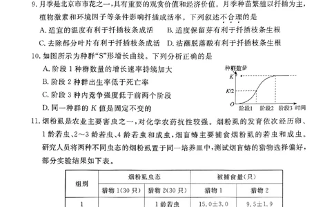 2024北京东城高三二模生物试题及答案(1)_2024年5月_025月合集_2024届北京东城区高三二模
