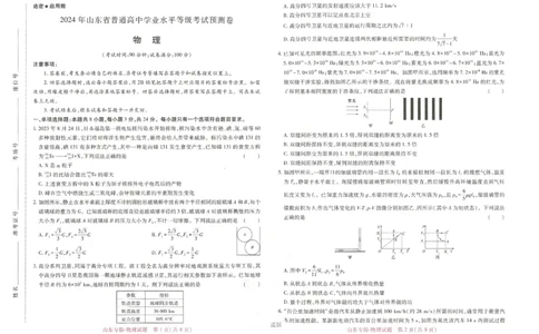 王后雄高考押题预测卷2024山东专版-物理_2024高考押题卷_22024王hou雄_16王后雄押题_2024年王后雄高考押题预测卷（山东专版）