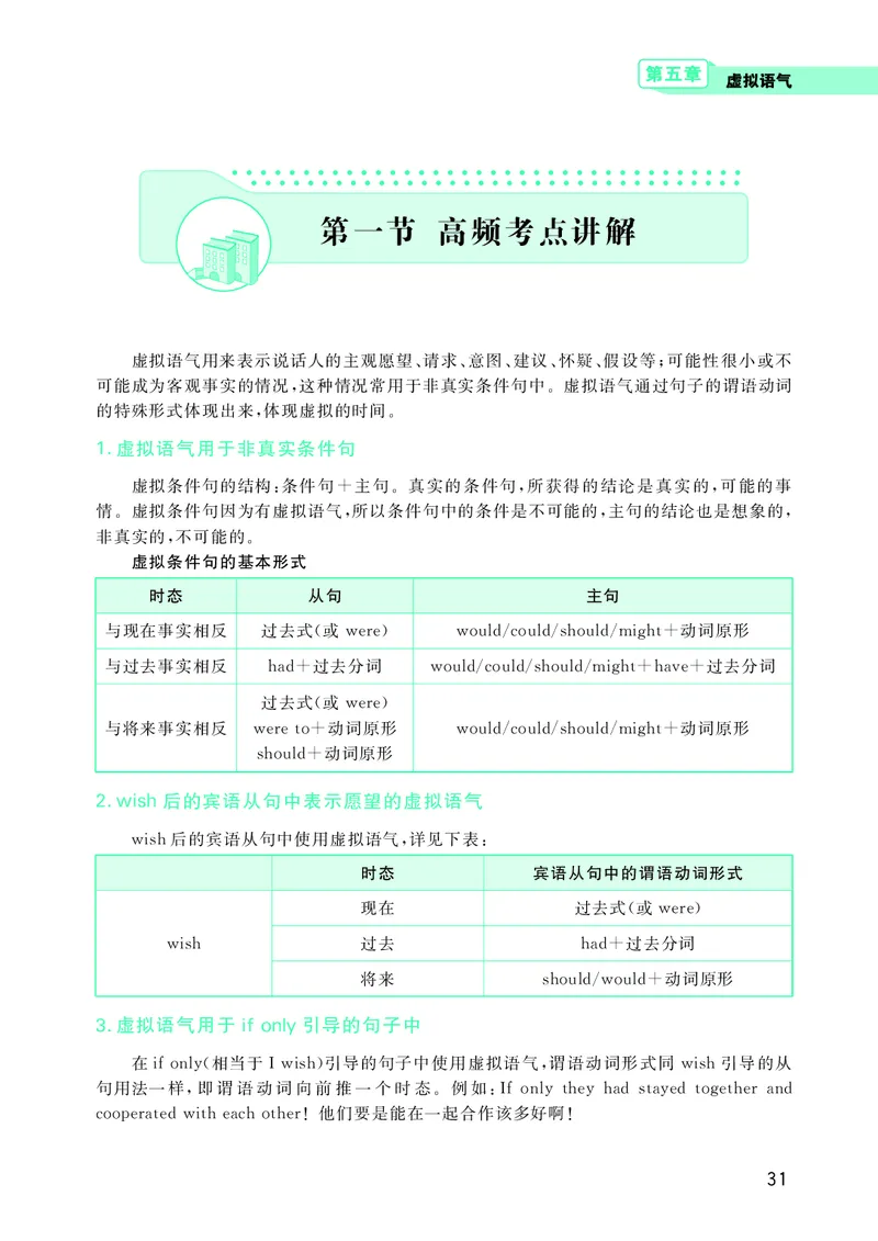 大学英语四级120例真题长难句精析_英语四六级整合_英语四六级真题版本二此版为主此文件夹会持续更新_四六级单词汇总_四级单词_赠四六级加油包_阅读