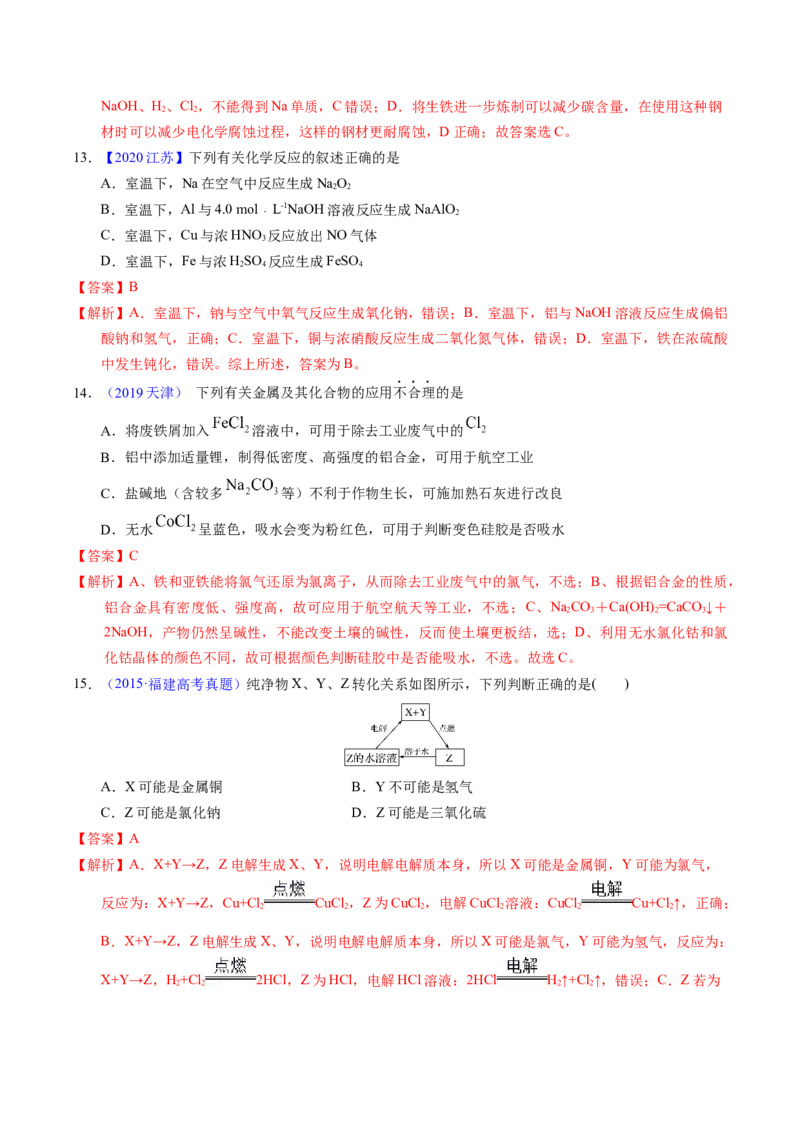 专题21铜及其他金属化合物（解析卷）_近10年高考真题汇编（必刷）_十年（2014-2024）高考化学真题分项汇编（全国通用）_十年（2014-2023）高考化学真题分项汇编（全国通用）