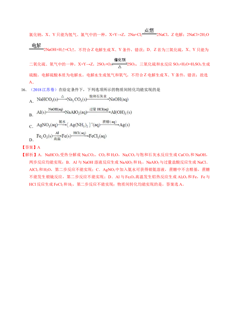 专题21铜及其他金属化合物（解析卷）_近10年高考真题汇编（必刷）_十年（2014-2024）高考化学真题分项汇编（全国通用）_十年（2014-2023）高考化学真题分项汇编（全国通用）