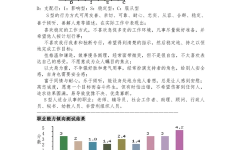 人力资源管理之SWOT职业生涯规划_E6-职业规划_42人力资源专业