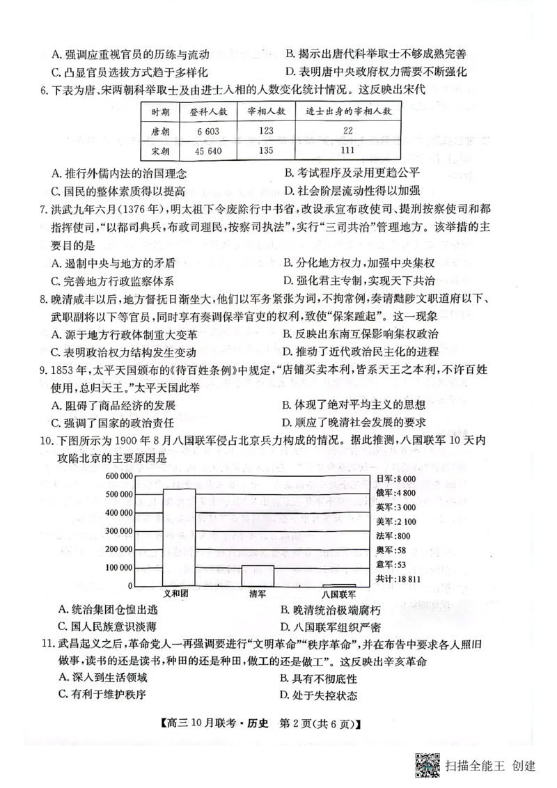 （预约首发）2024届陕西省安康市重点名校高三10联考历史试题（PDF）(1)_2023年10月_0210月合集_2024届陕西省安康市重点名校高三上学期10月联考