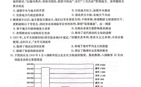 （预约首发）2024届陕西省安康市重点名校高三10联考历史试题（PDF）(1)_2023年10月_0210月合集_2024届陕西省安康市重点名校高三上学期10月联考