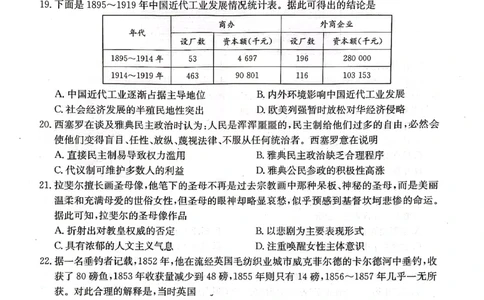 （预约首发）2024届陕西省安康市重点名校高三10联考历史试题（PDF）(1)_2023年10月_0210月合集_2024届陕西省安康市重点名校高三上学期10月联考