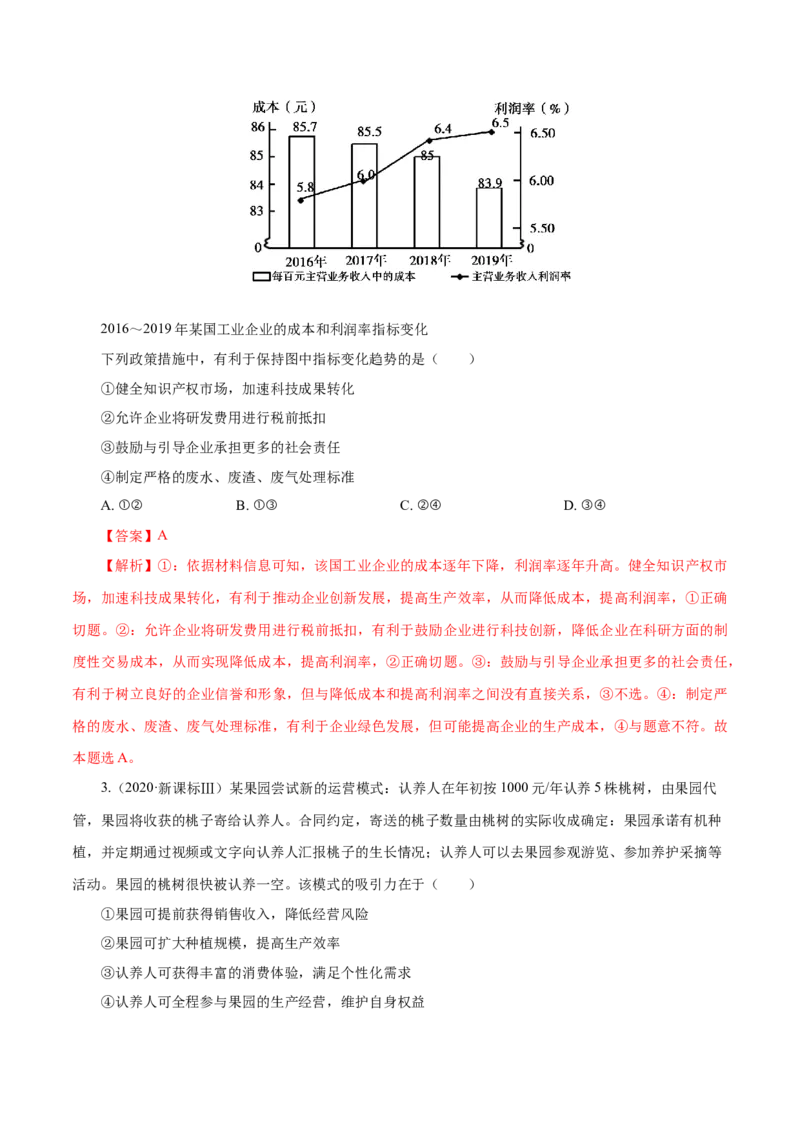 专题02生产、劳动与经营-五年（2019-2023）高考政治真题分项汇编（解析版）_赠送：2008-2024全套高考真题_高考政治真题_送高考政治五年真题(2019-2023)分项汇编（全国通用）