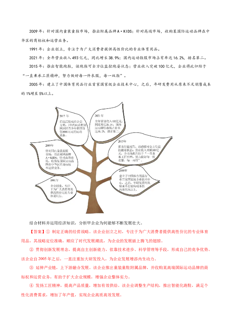 专题02生产、劳动与经营-五年（2019-2023）高考政治真题分项汇编（解析版）_赠送：2008-2024全套高考真题_高考政治真题_送高考政治五年真题(2019-2023)分项汇编（全国通用）