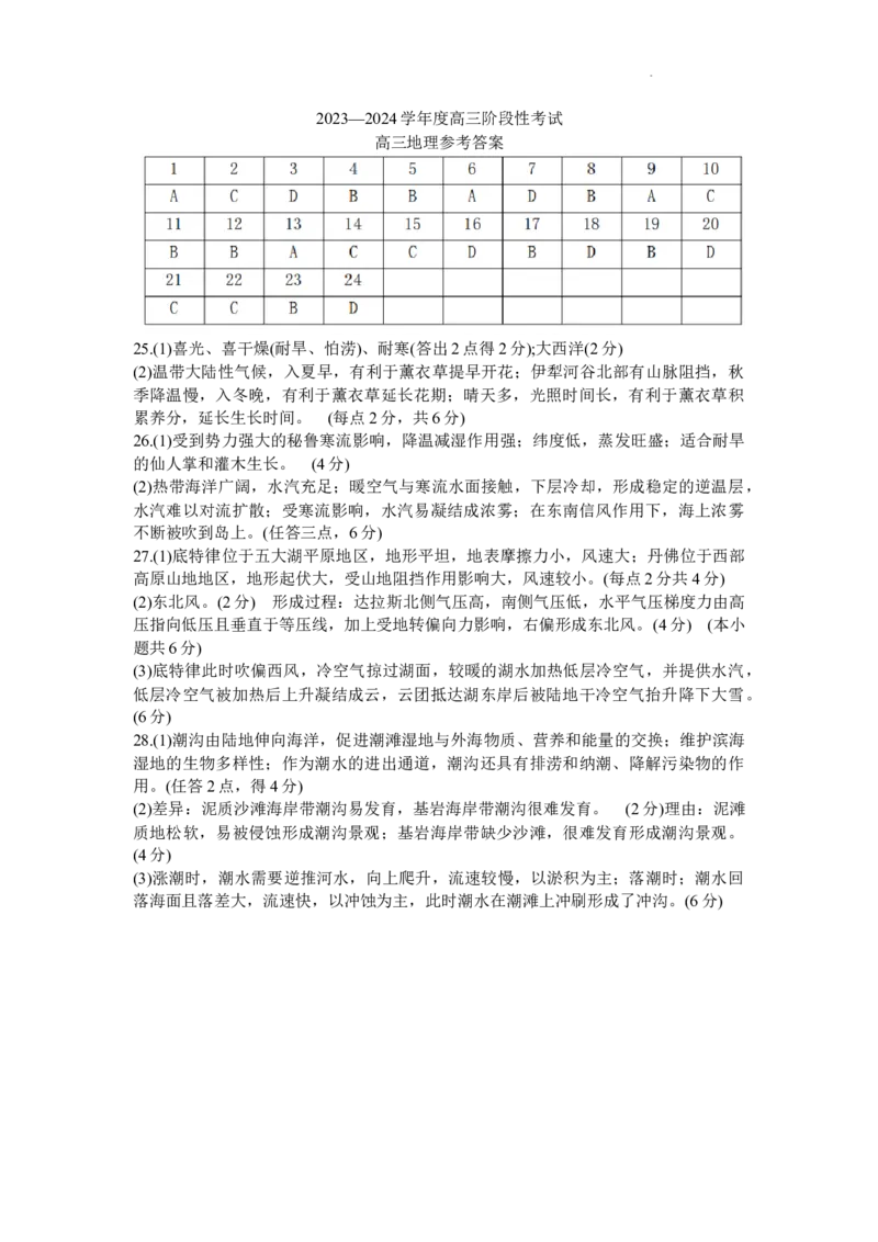 河南省六市部分学校联考2024届高三上学期10月阶段性考试地理(1)_2023年10月_01每日更新_28号_2024届河南省六市部分学校联考高三上学期10月阶段性考试