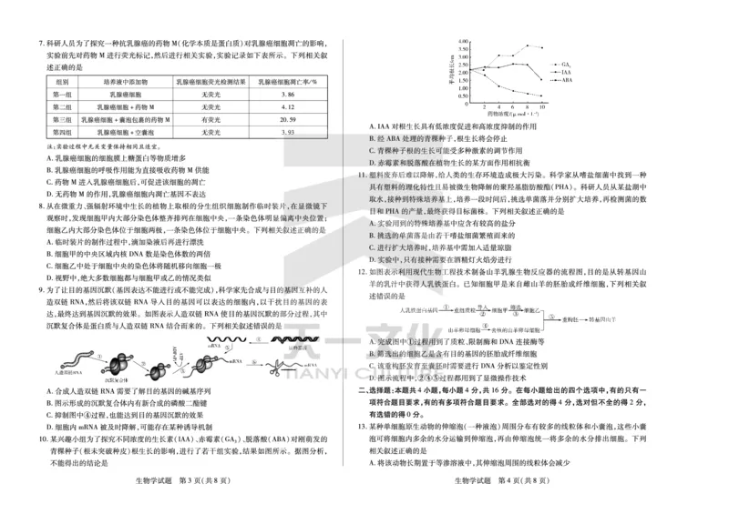 生物学皖豫联盟高三一联试卷(1)_2023年10月_0210月合集_2024届安徽省天一皖豫名校联盟高三上学期第一次大联考_2024届安徽省天一皖豫名校联盟高三上学期第一次大联考生物
