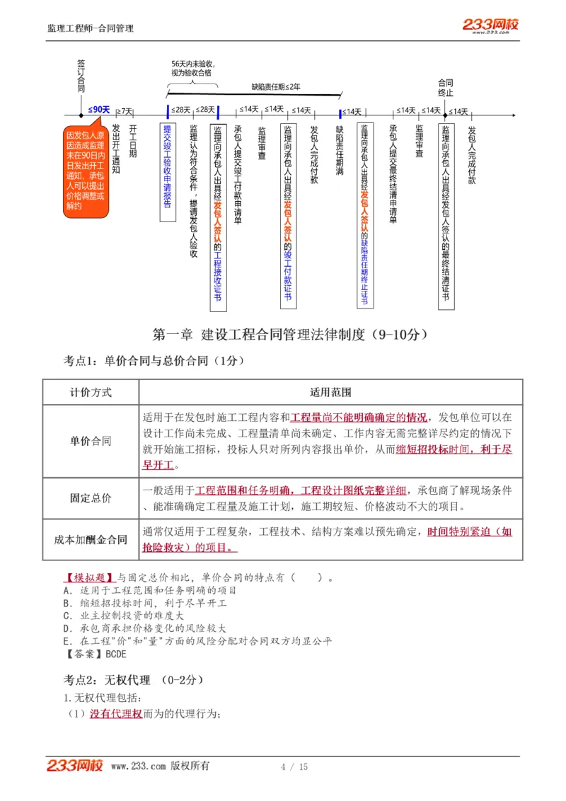 WM_Removed_1-2_监理工程师_2025监理工程师_2025年监理工程师-各大机构_2025年监理-合同_机构3-223_03.高频考点-唐.忍