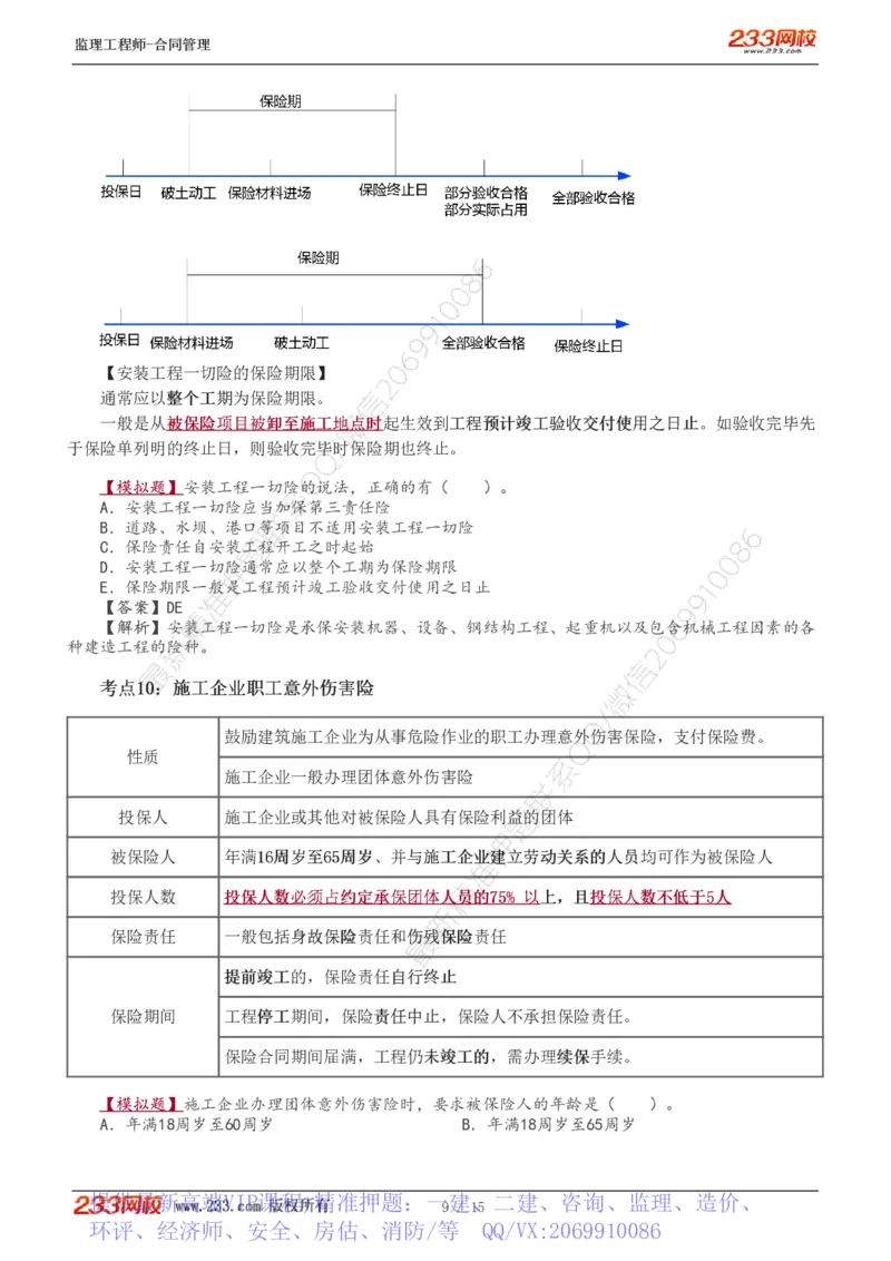 WM_Removed_1-2_监理工程师_2025监理工程师_2025年监理工程师-各大机构_2025年监理-合同_机构3-223_03.高频考点-唐.忍