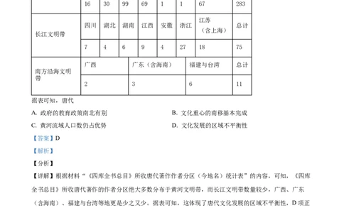 精品解析：江苏省常州市联盟学校2024届高三9月月考历史试题（解析版）(1)_2023年10月_0210月合集_2024届江苏省常州市联盟学校高三上学期10月学情调研