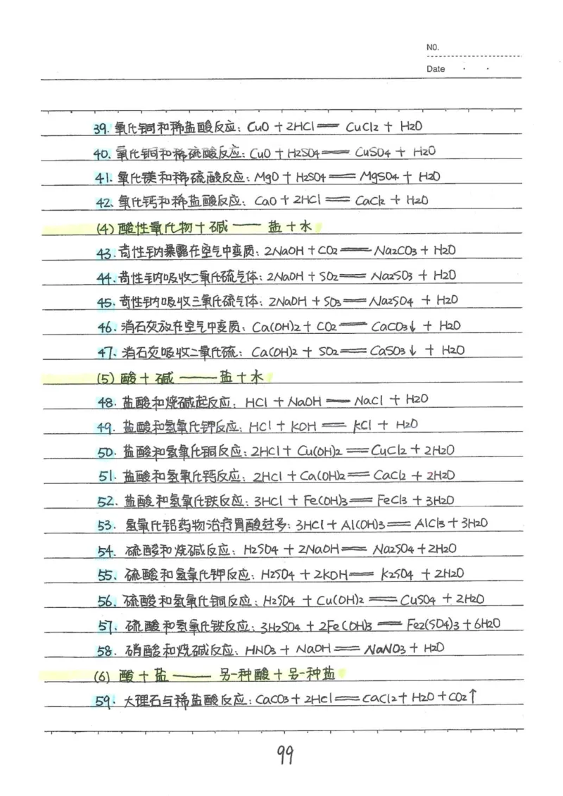 8）中考化学状元笔记（142页）_赠送小初高学霸笔记等_中考全科状元笔记