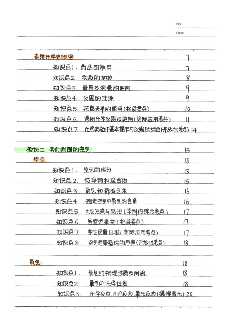 8）中考化学状元笔记（142页）_赠送小初高学霸笔记等_中考全科状元笔记