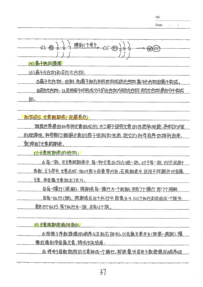 8）中考化学状元笔记（142页）_赠送小初高学霸笔记等_中考全科状元笔记
