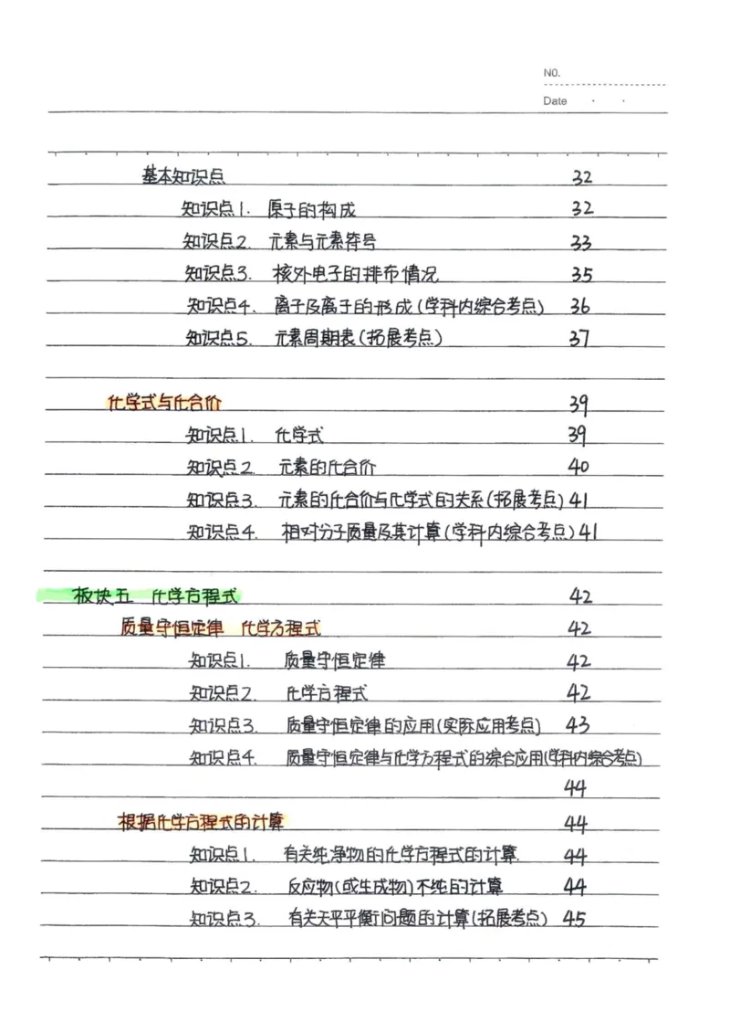 8）中考化学状元笔记（142页）_赠送小初高学霸笔记等_中考全科状元笔记