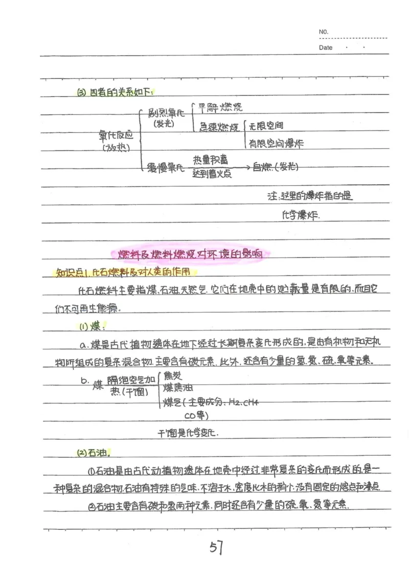 8）中考化学状元笔记（142页）_赠送小初高学霸笔记等_中考全科状元笔记