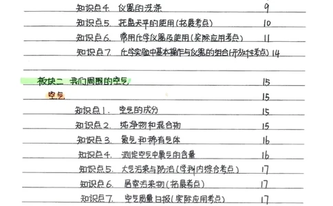 8）中考化学状元笔记（142页）_赠送小初高学霸笔记等_中考全科状元笔记