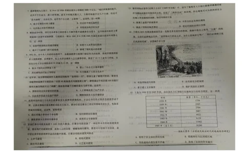 2025届河北省五个一名校联盟高三模拟预测历史试题_6月_2406212025届河北省&ldquo;五个一&rdquo;名校联盟高三第一次联考