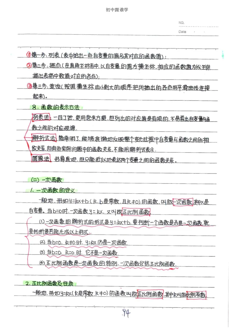 2）中考数学状元笔记（232页）_赠送小初高学霸笔记等_中考全科状元笔记