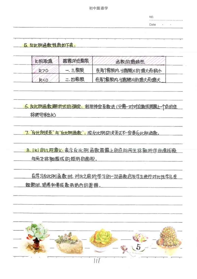 2）中考数学状元笔记（232页）_赠送小初高学霸笔记等_中考全科状元笔记