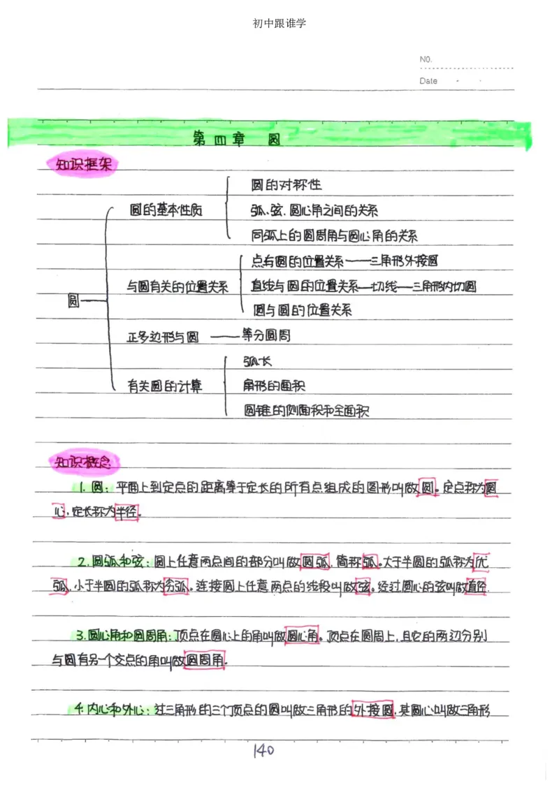 2）中考数学状元笔记（232页）_赠送小初高学霸笔记等_中考全科状元笔记